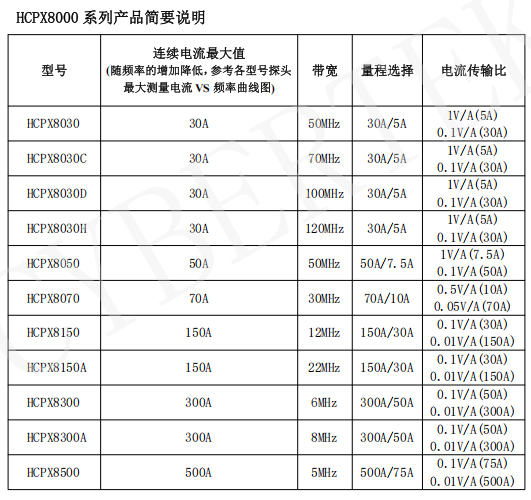 1743491336290570.png image.png